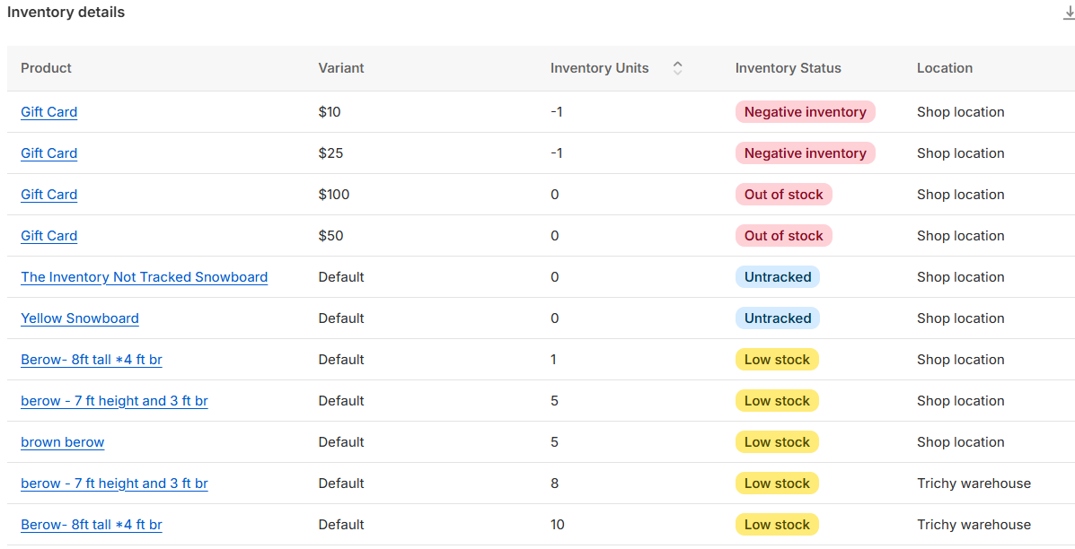 Inventory product screenshot